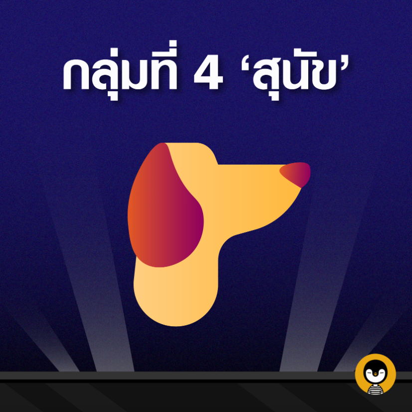 วิเคราะห์เมนูในร้านอาหาร